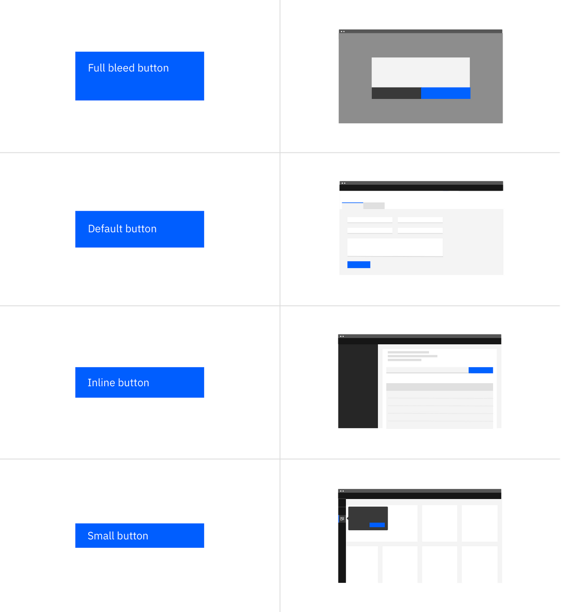 Button sizes